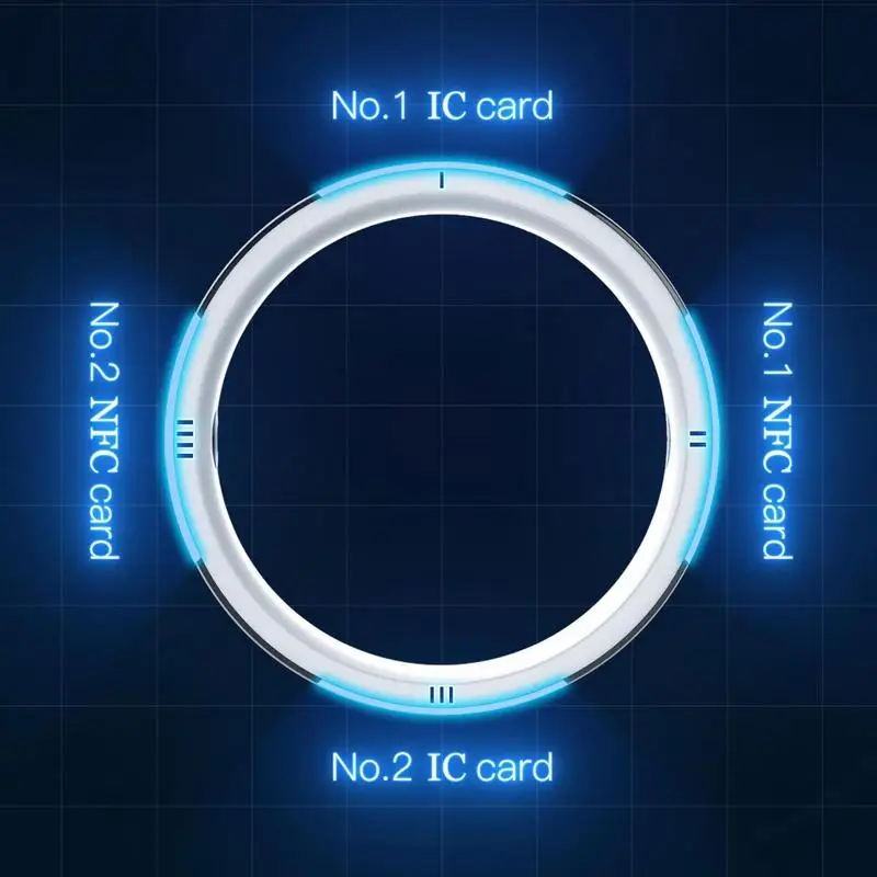Novo Anel Inteligente Jakcom R - Smart Ring Nfc Pay avaliação e preço